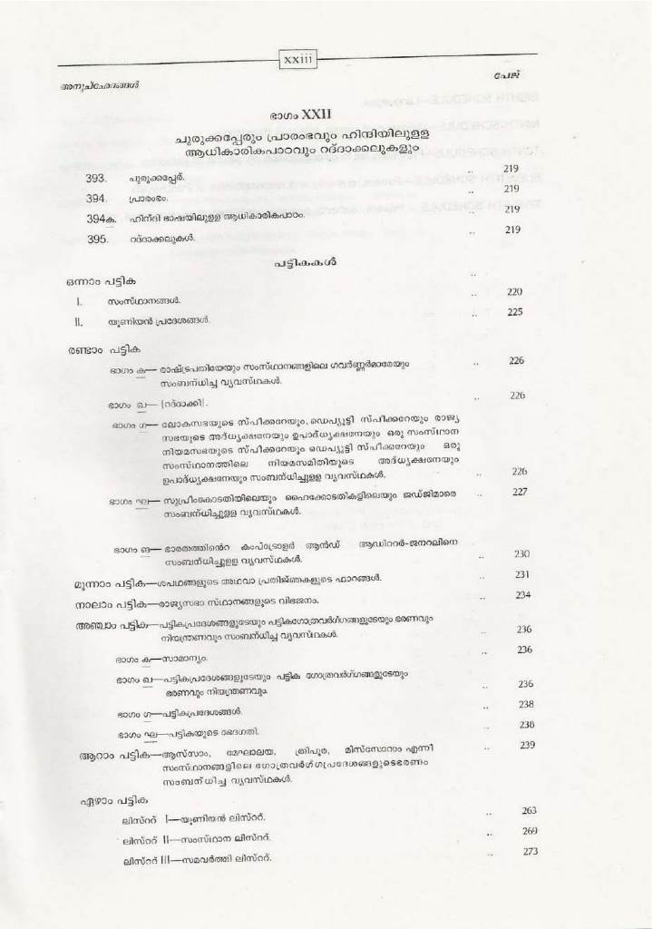 indian constitution in malayalam pdf free download