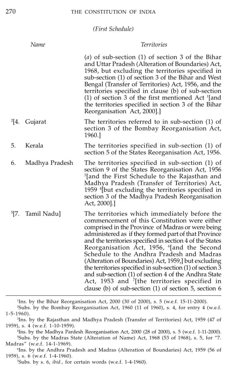 Schedules Of Indian Constitution, 1 To 12 Schedules Of Constitution Of ...